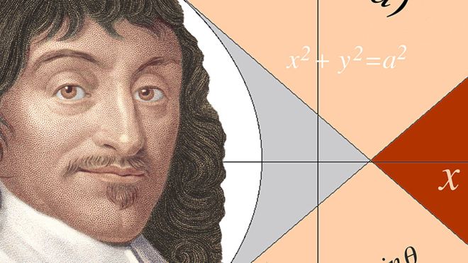 “Qué es y qué no es”: el sueño de René Descartes que revolucionó las matemáticas “Qué es y qué no es”: el sueño de René Descartes que revolucionó las matemáticas
