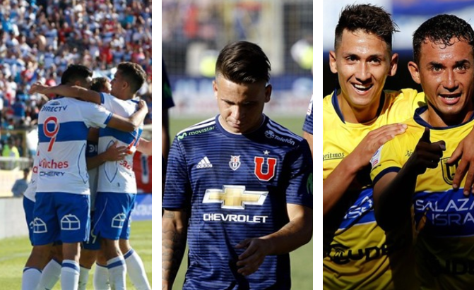A una fecha del final: Universidad Católica y la Universidad de Concepción siguen en la pelea y la Universidad de Chile se despide del título A una fecha del final: Universidad Católica y la Universidad de Concepción siguen en la pelea y la Universidad de Chile se despide del título