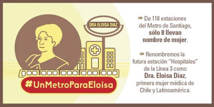 ¿La estación de metro Hospitales debiera renombrarse como Dra. Eloísa Díaz? ¿La estación de metro Hospitales debiera renombrarse como Dra. Eloísa Díaz?