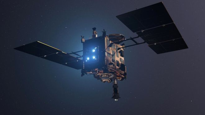 Hayabusa 2: la sonda japonesa aterriza con éxito sobre el asteroide Ryugu Hayabusa 2: la sonda japonesa aterriza con éxito sobre el asteroide Ryugu