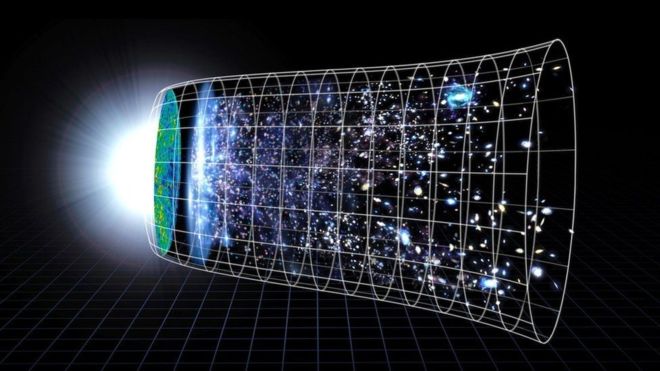 La expansión del universo se está acelerando más de lo calculado y los científicos no saben por qué La expansión del universo se está acelerando más de lo calculado y los científicos no saben por qué