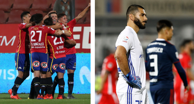 Séptima fecha del Campeonato Nacional: Unión Española sigue como líder y la U se mantiene en puestos de descenso Séptima fecha del Campeonato Nacional: Unión Española sigue como líder y la U se mantiene en puestos de descenso