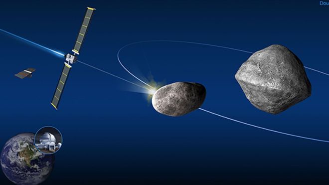 Cómo es la Misión DART de la NASA para impactar un asteroide en defensa de la Tierra Cómo es la Misión DART de la NASA para impactar un asteroide en defensa de la Tierra