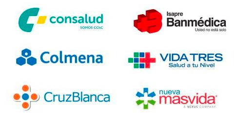 ¿Hasta cuándo ganan las Isapres? ¿Hasta cuándo ganan las Isapres?