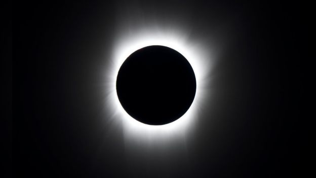 ¿Qué es un eclipse y cuántos tipos distintos hay? ¿Qué es un eclipse y cuántos tipos distintos hay?