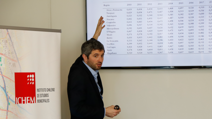 Índice de Desarrollo Regional 2019: Todas las regiones aumentan sus niveles de desarrollo y Magallanes encabeza el ranking Índice de Desarrollo Regional 2019: Todas las regiones aumentan sus niveles de desarrollo y Magallanes encabeza el ranking
