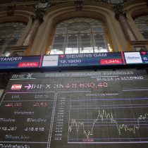 Lunes negro: mercados se hunden en medio del desplome del precio del petróleo y el dólar alcanza su peak histórico en Chile