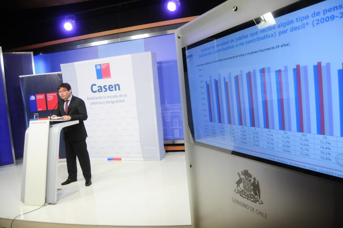 Reprograman encuesta Casen para noviembre de 2020 ante crisis social en Chile Reprograman encuesta Casen para noviembre de 2020 ante crisis social en Chile