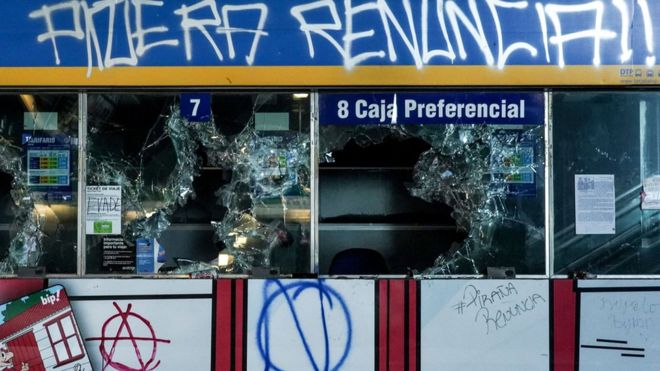 Protestas en Chile: las graves consecuencias del estallido social para la economía del país Protestas en Chile: las graves consecuencias del estallido social para la economía del país