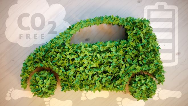 Qué es el hidrógeno verde y cómo podría ayudar a limpiar nuestras carreteras de CO2 y a cocinar con menos humo Qué es el hidrógeno verde y cómo podría ayudar a limpiar nuestras carreteras de CO2 y a cocinar con menos humo