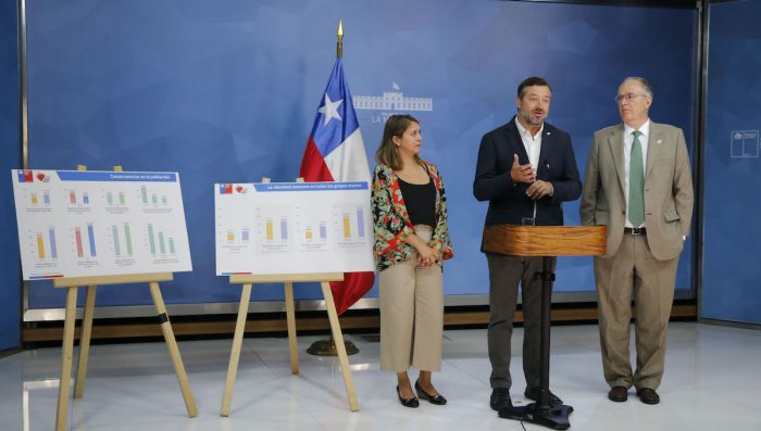Formalizan acuerdo para frenar aumento de la obesidad infantil en Chile Formalizan acuerdo para frenar aumento de la obesidad infantil en Chile