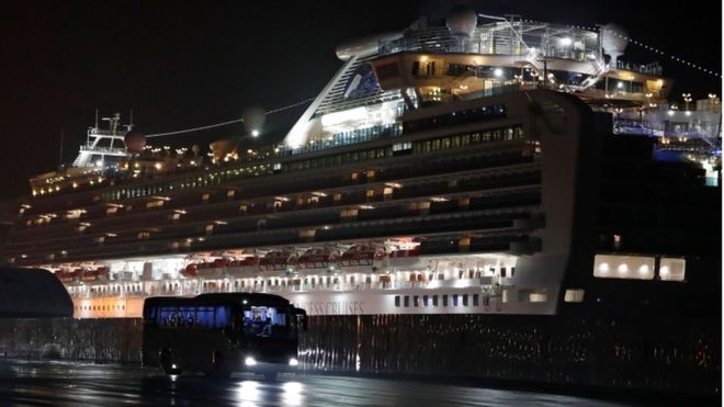 Coronavirus: la evacuación del crucero Diamond Princess, el “peligroso” lugar con más casos de la infección fuera de China Coronavirus: la evacuación del crucero Diamond Princess, el