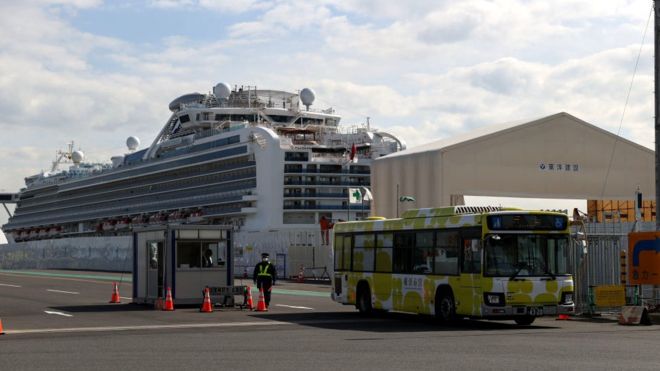Coronavirus: ¿son realmente los cruceros hervideros flotantes de virus y bacterias? Coronavirus: ¿son realmente los cruceros hervideros flotantes de virus y bacterias?