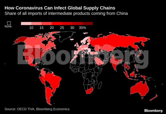 China, Asia aumentan las defensas de la economía contra el virus antes del G-20 China, Asia aumentan las defensas de la economía contra el virus antes del G-20