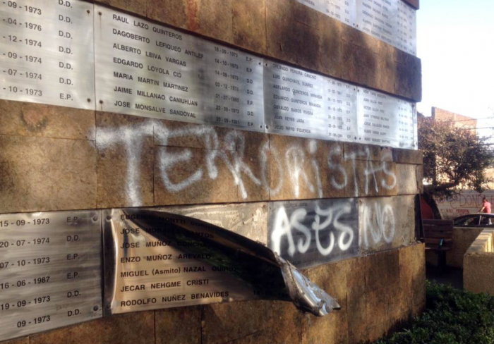 INDH condena destrozos en Memorial de Detenidos Desaparecidos de Temuco INDH condena destrozos en Memorial de Detenidos Desaparecidos de Temuco