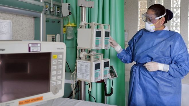 Coronavirus: qué capacidad tienen realmente los países de América Latina para hacer frente a la epidemia de covid-19 Coronavirus: qué capacidad tienen realmente los países de América Latina para hacer frente a la epidemia de covid-19