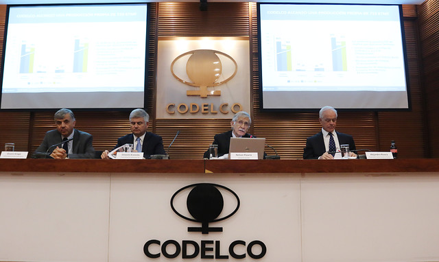 Codelco anunció la suspensión temporal de tres proyectos para responder a “la necesidad de mejorar las condiciones de seguridad sanitaria» Codelco anunció la suspensión temporal de tres proyectos para responder a “la necesidad de mejorar las condiciones de seguridad sanitaria