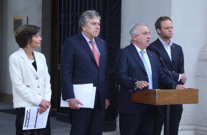 COVID-19 y oportunidades políticas COVID-19 y oportunidades políticas