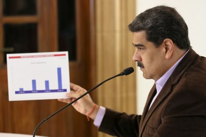 Coronavirus en Venezuela: El FMI niega a Maduro los US$5.000 millones que pidió al organismo al que durante años acusó de estar al servicio del 