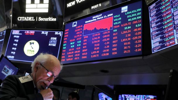 La pandemia avanza y los mercados retroceden: las bolsas europeas caen, el mundo entró en recesión y los contagiados aumentan La pandemia avanza y los mercados retroceden: las bolsas europeas caen, el mundo entró en recesión y los contagiados aumentan