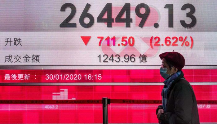 Chile y el mundo ante la eventual contracción en 9% de la economía de China durante 2020 por la pandemia Chile y el mundo ante la eventual contracción en 9% de la economía de China durante 2020 por la pandemia