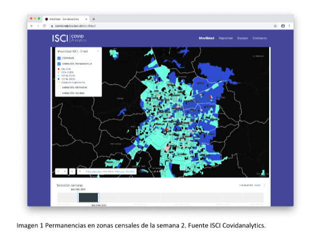La polis, la política y las distancias La polis, la política y las distancias