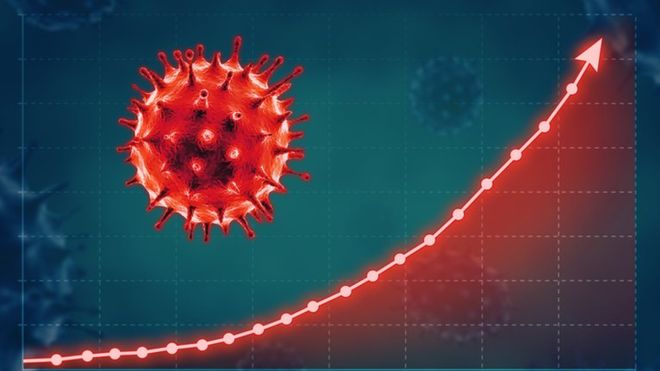 Coronavirus: ¿Cuál es la cifra real de muertos por la pandemia? Coronavirus: ¿Cuál es la cifra real de muertos por la pandemia?