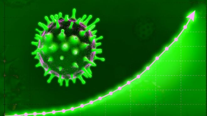 Evolución del coronavirus: cómo el SARS-CoV-2 se comporta más como si fuera una enfermedad de transmisión sexual Evolución del coronavirus: cómo el SARS-CoV-2 se comporta más como si fuera una enfermedad de transmisión sexual