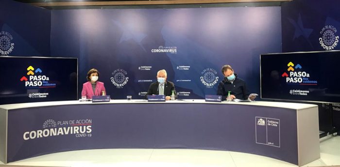 Reporte del Minsal: 2099 contagiados y 130 fallecidos por covid-19 en las últimas 24 horas Reporte del Minsal: 2099 contagiados y 130 fallecidos por covid-19 en las últimas 24 horas