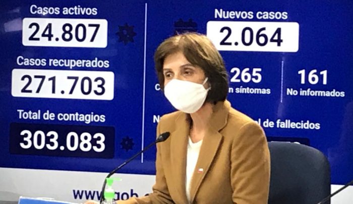 Balance del Minsal: 2064 contagiados y 139 fallecidos por covid-19 en las últimas 24 horas Balance del Minsal: 2064 contagiados y 139 fallecidos por covid-19 en las últimas 24 horas