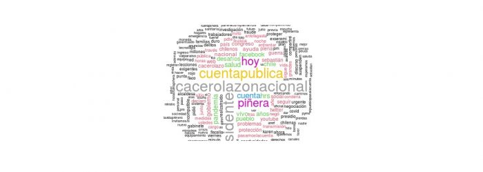 La Cuenta Pública en redes sociales: menciones al cacerolazo marcaron el recuento de Piñera La Cuenta Pública en redes sociales: menciones al cacerolazo marcaron el recuento de Piñera