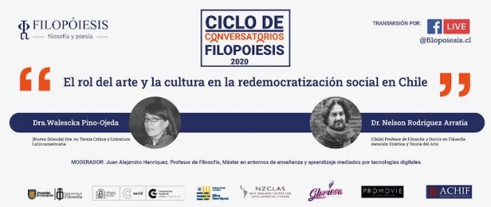 Ciclo de Conversatorios Filopóiesis 2020 vía online