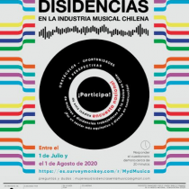 Lanzan encuesta para conocer los obstáculos, oportunidades y perspectivas de las mujeres y disidencias en la industria musical chilena