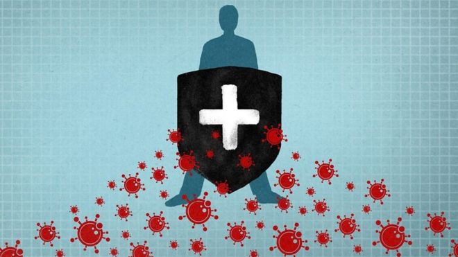 Covid-19: por qué los casos de reinfección de coronavirus no sorprenden a los científicos y no deberían ser motivo de alarma Covid-19: por qué los casos de reinfección de coronavirus no sorprenden a los científicos y no deberían ser motivo de alarma