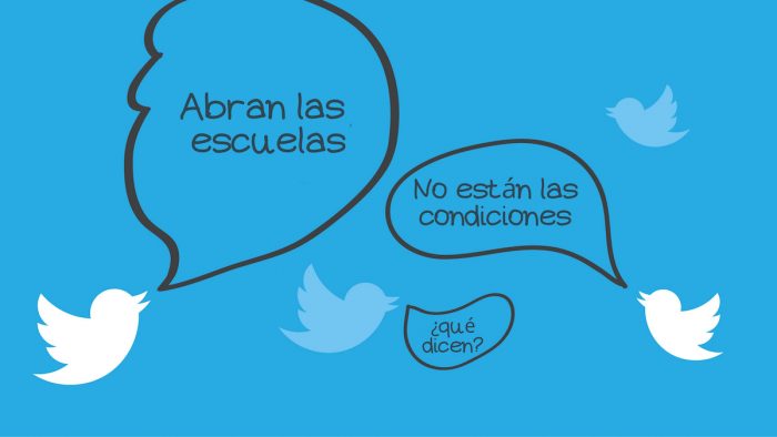 Retorno a las escuelas: ¿regresar a qué? Retorno a las escuelas: ¿regresar a qué?