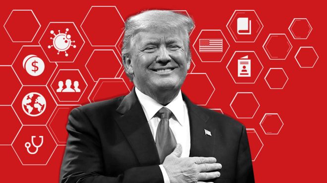 Trump vs Biden: en qué cree realmente el presidente de Estados Unidos Trump vs Biden: en qué cree realmente el presidente de Estados Unidos