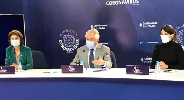 Balance de la situación del COVID-19 en Chile: hay 1.233 contagios, 32 fallecidos y la RM tiene la cifra de casos nuevos más baja desde abril Balance de la situación del COVID-19 en Chile: hay 1.233 contagios, 32 fallecidos y la RM tiene la cifra de casos nuevos más baja desde abril