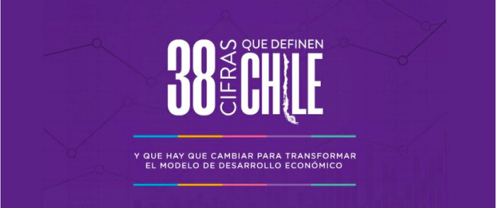 Libro “38 cifras que definen Chile” revisa el actual modelo de desarrollo económico del país Libro “38 cifras que definen Chile” revisa el actual modelo de desarrollo económico del país