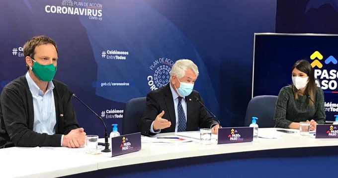 Balance COVID-19: Minsal reporta 1.582 nuevos casos y otras seis comunas de la RM pasarán a la etapa de Transición a partir del 7 de septiembre Balance COVID-19: Minsal reporta 1.582 nuevos casos y otras seis comunas de la RM pasarán a la etapa de Transición a partir del 7 de septiembre