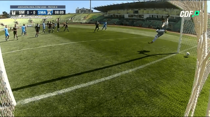 Los errores del árbitro del duelo entre Santiago Morning y San Marcos de Arica: no cobró un gol evidente y empezó el segundo tiempo con un jugador menos Los errores del árbitro del duelo entre Santiago Morning y San Marcos de Arica: no cobró un gol evidente y empezó el segundo tiempo con un jugador menos