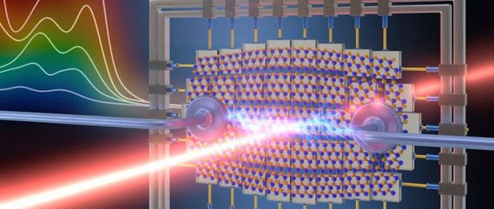 Deformatrónica: La nueva electrónica de los materiales flexibles Deformatrónica: La nueva electrónica de los materiales flexibles
