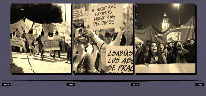 Muestra fotográfica: “feminismo, resistencias y rebeldías. 30 años de la lucha por el aborto en chile”