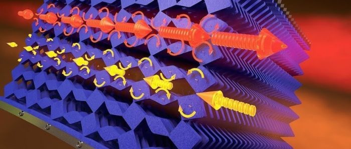 En el MIM se presenta la ciencia de los Materiales Inteligentes cómo pueden mejorar la vida de los seres humanos En el MIM se presenta la ciencia de los Materiales Inteligentes cómo pueden mejorar la vida de los seres humanos