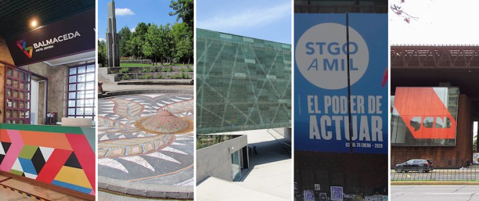 Los recortes presupuestarios de Piñera para 2021 que dejan por el suelo a museos y centros culturales