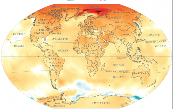 Cambio climático: un reto para la civilización humana Cambio climático: un reto para la civilización humana