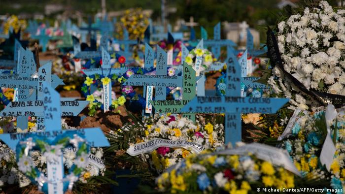 América reportó esta semana el 25% de las muertes por COVID-19 en el mundo América reportó esta semana el 25% de las muertes por COVID-19 en el mundo