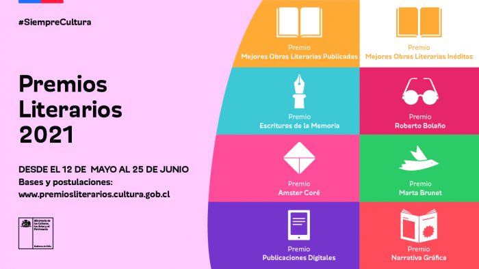 Convocatoria de los Premios Literarios 2021 Convocatoria de los Premios Literarios 2021