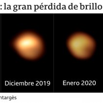 Betelgeuse: resuelven el misterio de la gran pérdida de brillo de la estrella (gracias a un telescopio en Chile)