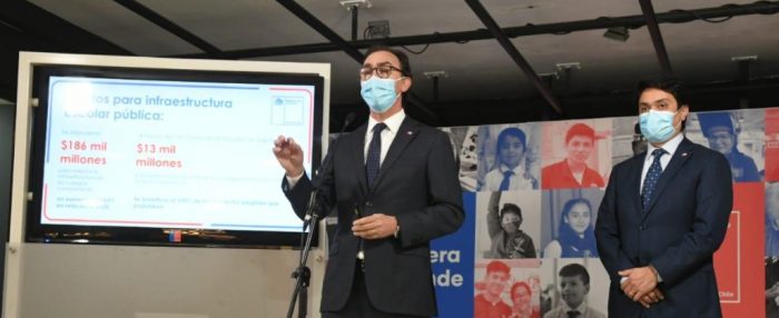 Actualización del Plan Paso a Paso reaviva las críticas del Colegio de Profesores al Mineduc: anuncios en educación son «criminales» Actualización del Plan Paso a Paso reaviva las críticas del Colegio de Profesores al Mineduc: anuncios en educación son