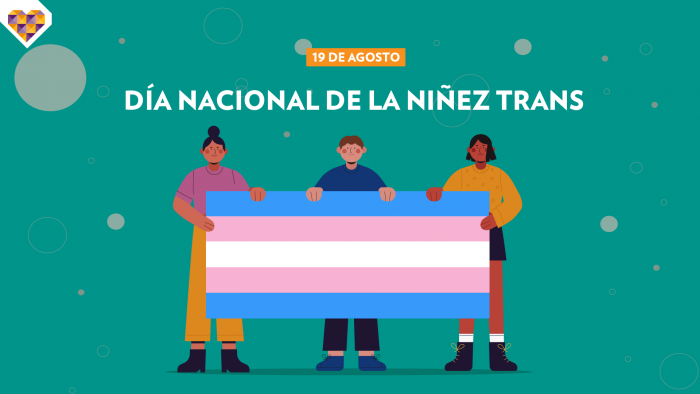 Día de la Niñez Trans: encuesta revela que el 44% de adolescentes trans no tiene con quien hablar sobre su proceso de transición Día de la Niñez Trans: encuesta revela que el 44% de adolescentes trans no tiene con quien hablar sobre su proceso de transición